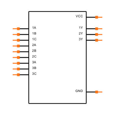 SN74HC27DRG4 Symbol
