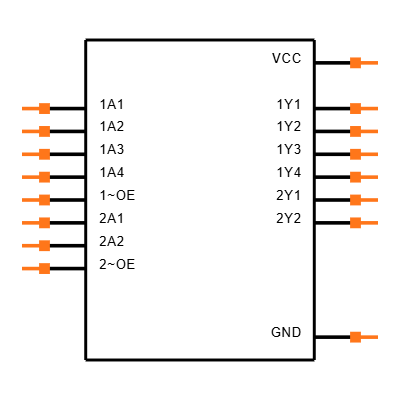 SN74HC368DRG4 Symbol