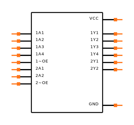 SN74HC368NE4 Symbol