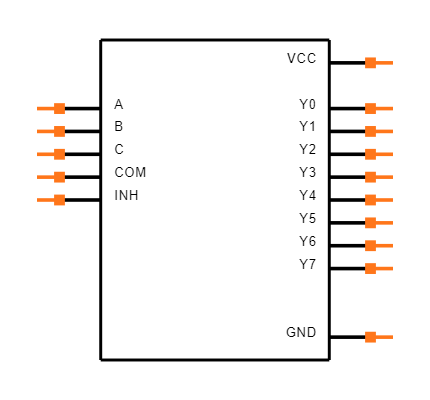 SN74HC4851PW Symbol
