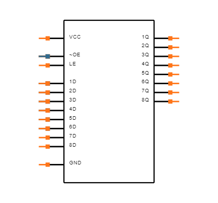 SN74HC573APWT Symbol