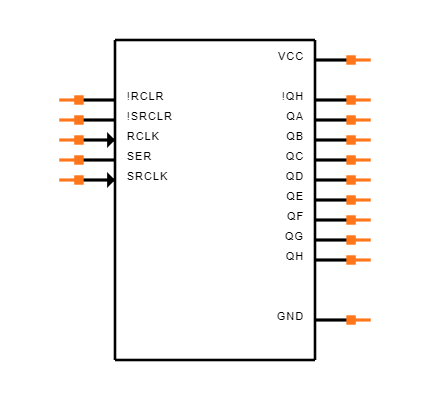 SN74HC594D Symbol
