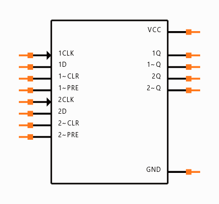 SN74HC74DT Symbol