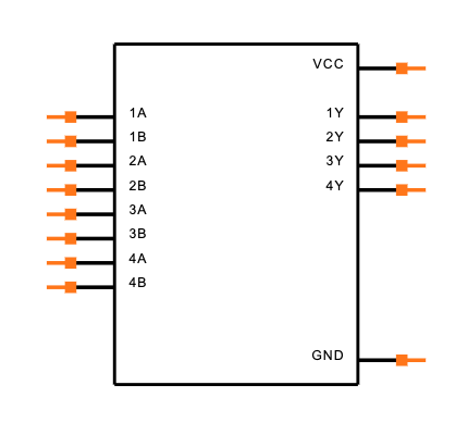 SN74HCS02PWR Symbol