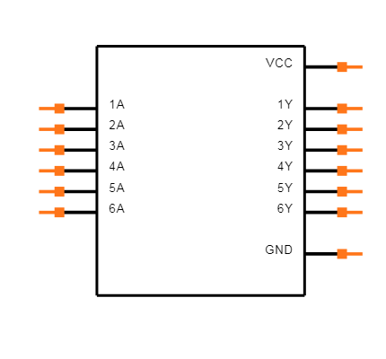 SN74HCS04QDRQ1 Symbol