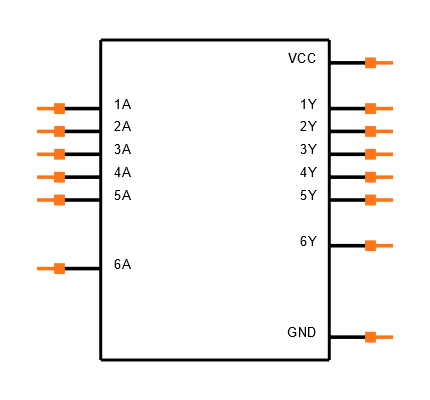SN74HCS14QDRQ1 Symbol