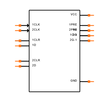SN74HCS72QDRQ1 Symbol