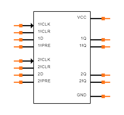 SN74HCS72QPWRQ1 Symbol