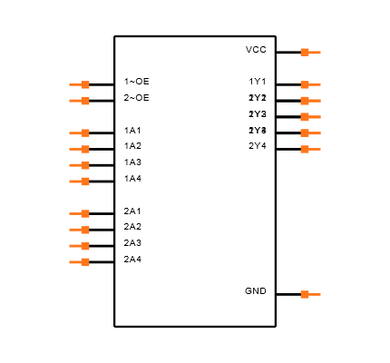 SN74HCT240PWR Symbol