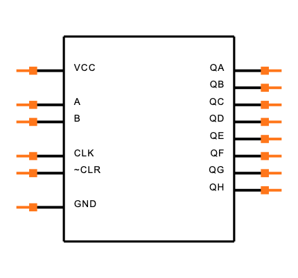 SN74LS164N Symbol