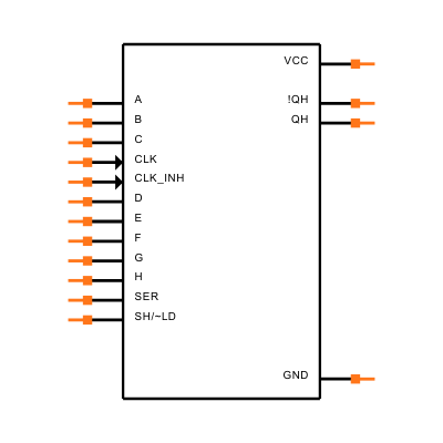 SN74LS165ADE4 Symbol