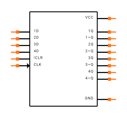 SN74LS175NE4 Symbol