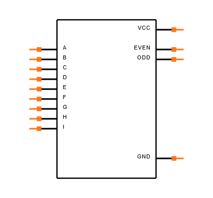 SN74LS280N Symbol