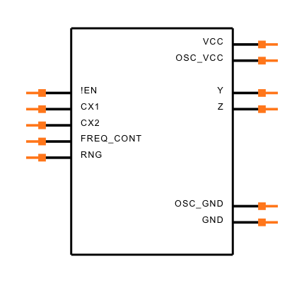 SN74LS624N Symbol