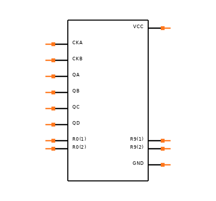 SN74LS90DR Symbol
