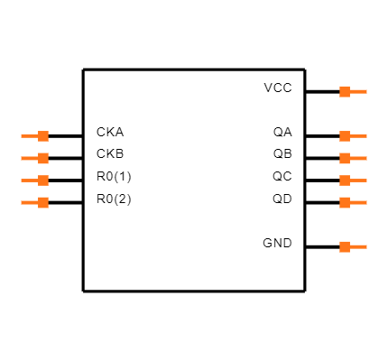 SN74LS93N Symbol