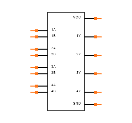 SN74LV00ADGVR Symbol