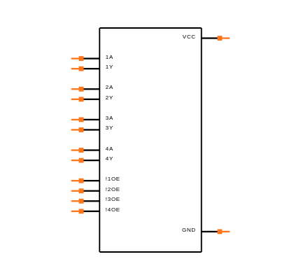 SN74LV125AN Symbol