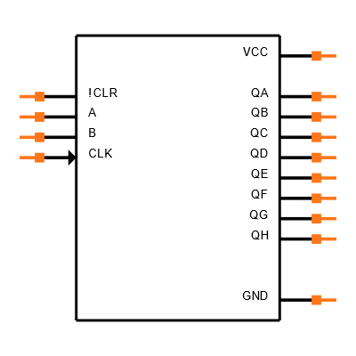 SN74LV164ADG4 Symbol