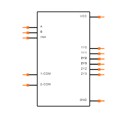 SN74LV4052APWT Symbol