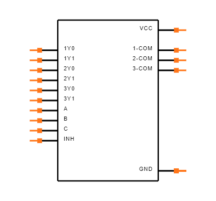 SN74LV4053AN Symbol