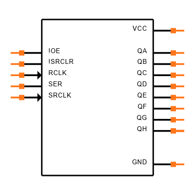 SN74LV595AD Symbol