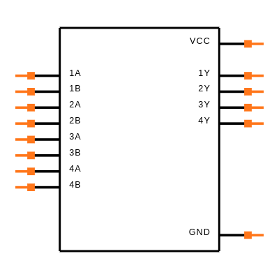 SN74LVC00APWE4 Symbol
