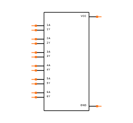 SN74LVC04ADRG3 Symbol