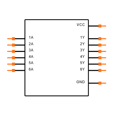 SN74LVC04APWTG4 Symbol