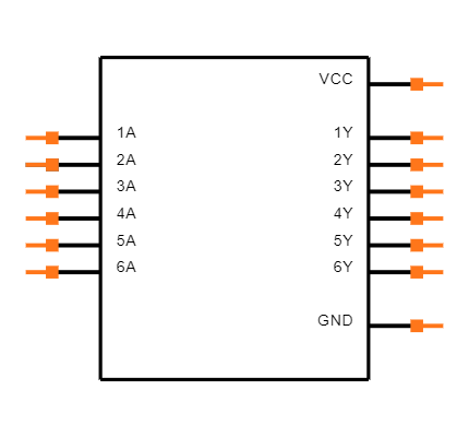 SN74LVC06APW Symbol