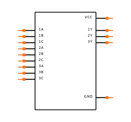SN74LVC10APWR Symbol