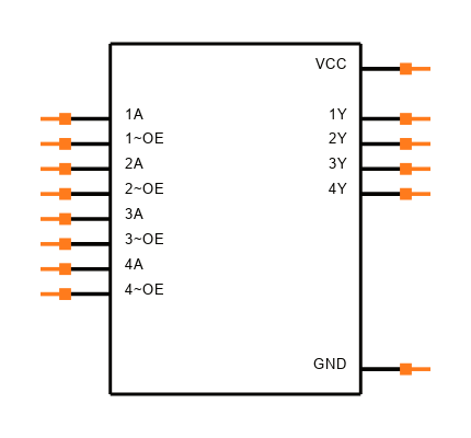 SN74LVC125ADE4 Symbol
