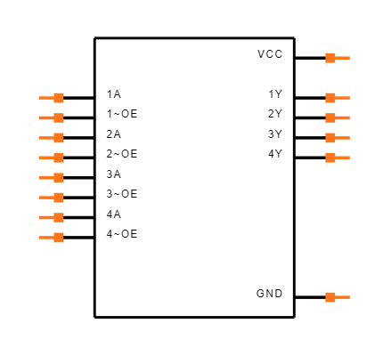 SN74LVC125ADRG3 Symbol