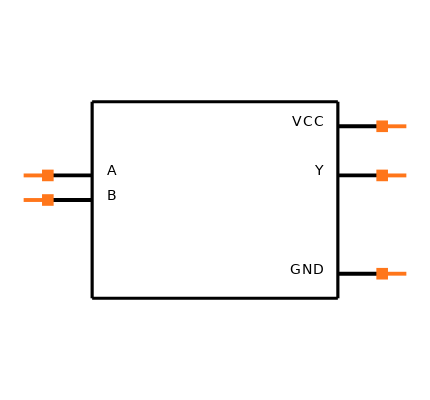 SN74LVC1G00DBVRE4 Symbol