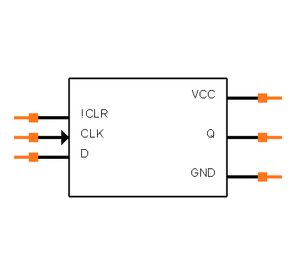 SN74LVC1G175DCK Symbol