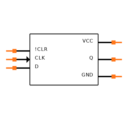 SN74LVC1G175DCKT Symbol