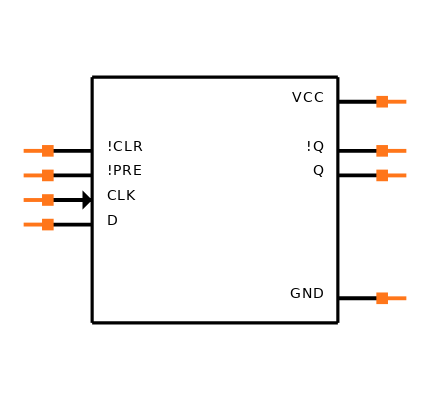 SN74LVC2G74DCUTG4 Symbol