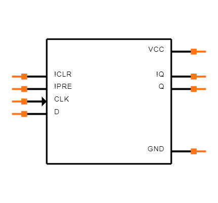 SN74LVC2G74MDCUTEP Symbol