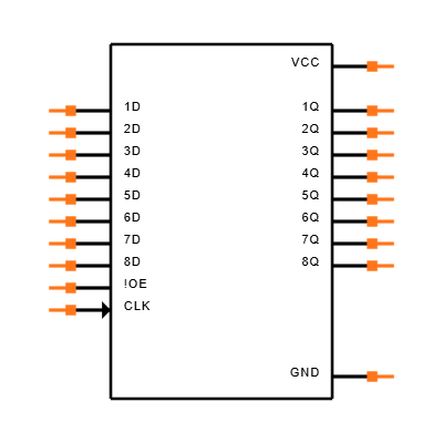 SN74LVC574APWG4 Symbol