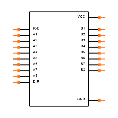 SN74LVT245BDWRE4 Symbol