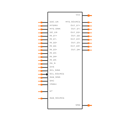 SN75DP139RGZR Symbol