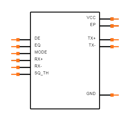 SN75LVCP600SDSKT Symbol