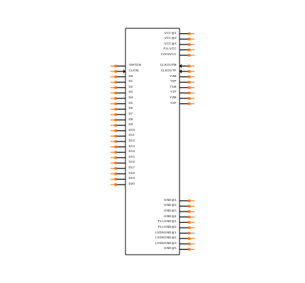 SN75LVDS84DGGG4 Symbol