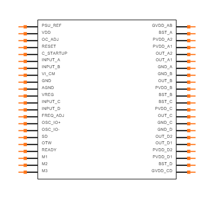 TAS5630 Symbol