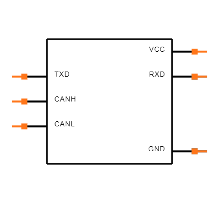 TCAN332GDCNR Symbol