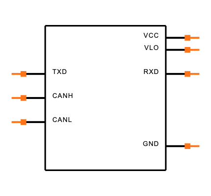 TCAN4420DR Symbol