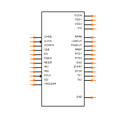 TDC1000PW Symbol
