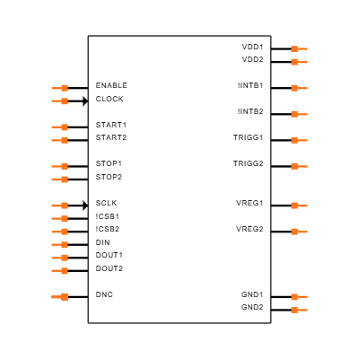 TDC7201ZAXT Symbol