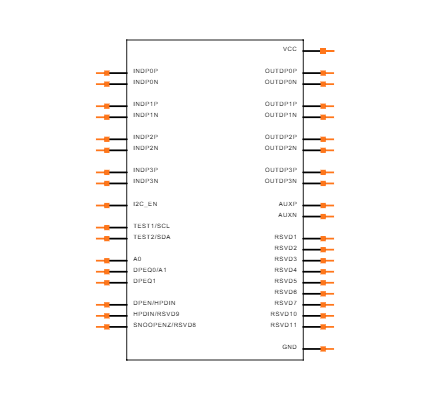 TDP142RNQR Symbol