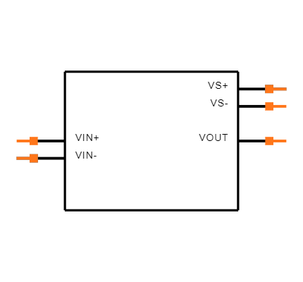 THS3111IDR Symbol